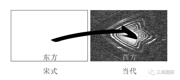 龍湖開元 晶藍二期(大區)