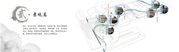 HZS滙張思丨金科恒信·集美天宸