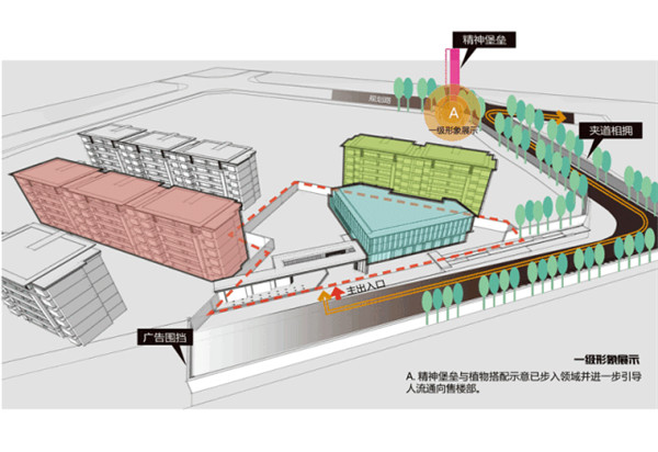 南昌金地金茂正榮悅風華示范區