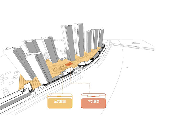湖島立體花園居游記丨惠州奧園譽(yù)山湖