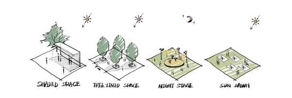 創(chuàng)浦景觀|萬科海上都會(huì)