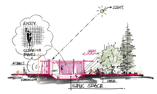 創(chuàng)浦景觀|萬科海上都會(huì)