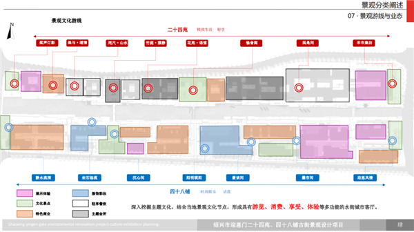 可齋景觀丨紹興市迎恩門風(fēng)情水街景觀設(shè)計(jì)