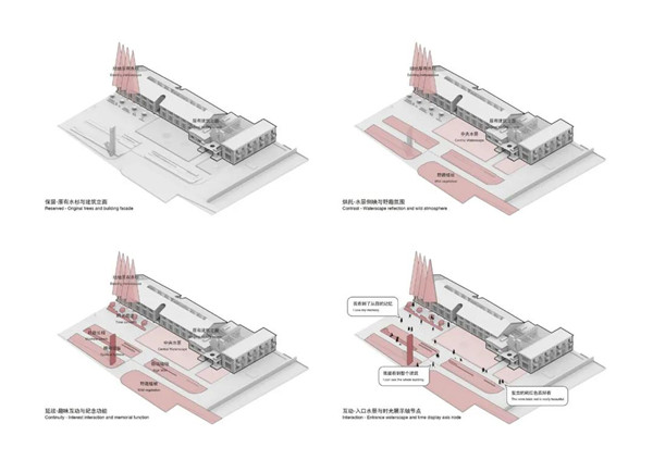 怡境設計丨綠地香港 · 也今東南