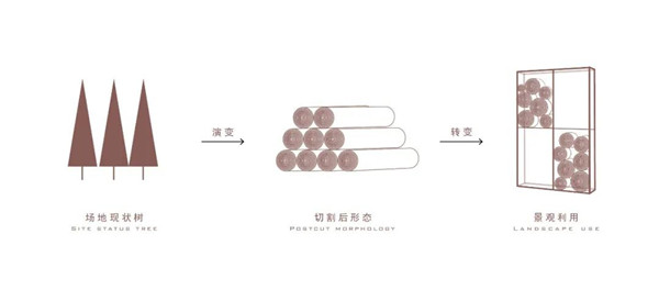 怡境設計丨綠地香港 · 也今東南