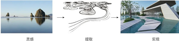 冉地設計|中昂寧海示范區