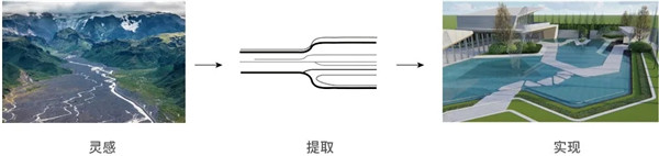 冉地設計|中昂寧海示范區