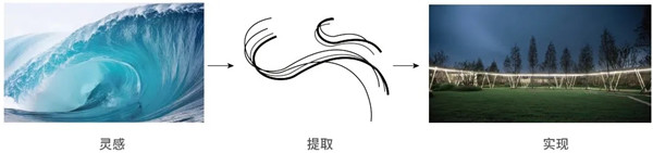 冉地設計|中昂寧海示范區