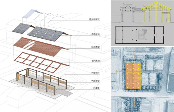 偶木景觀|千年陸坊：心學故里的時代新生