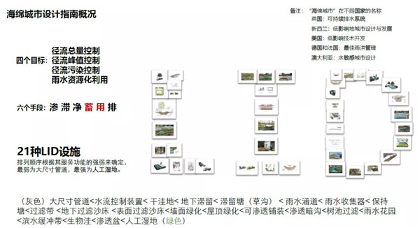 直播預(yù)告丨?阿普貝思景觀實(shí)踐與思考