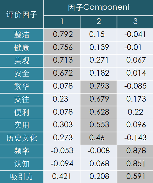 邱冰:公園與城市生活——公園屬性的反思