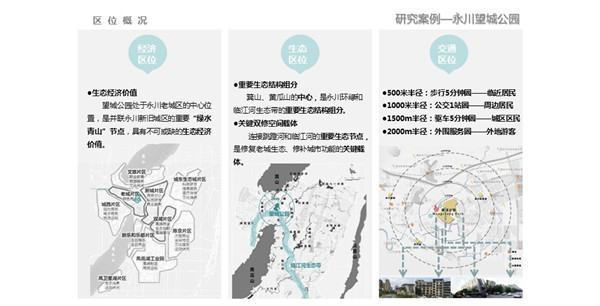 董莉莉:城市生態品質提升路徑探索