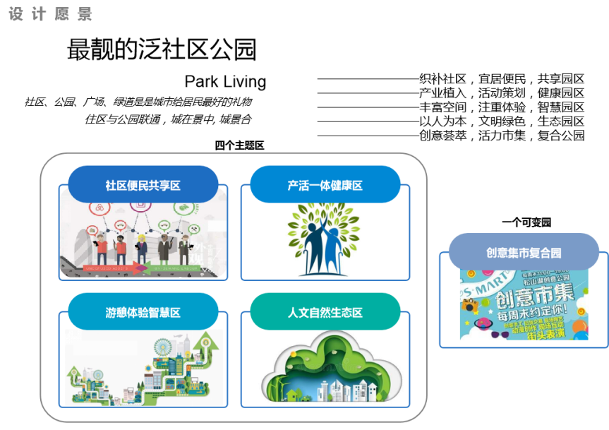 董莉莉:城市生態品質提升路徑探索