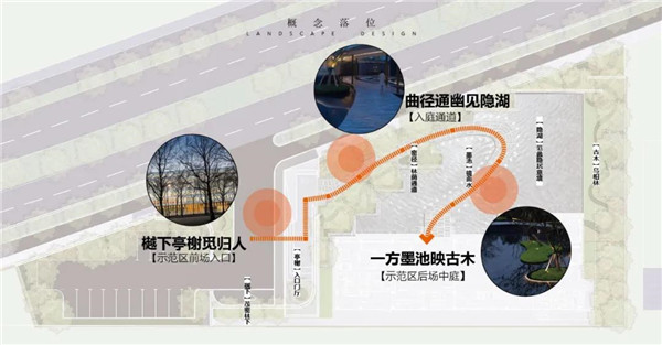 棲地設計丨無錫璞悅濱湖望