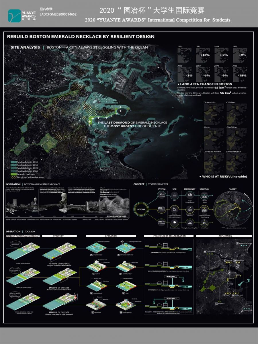 劉瑞祥：用景觀設計帶動城市環境發展
