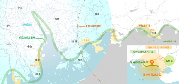 保利金町灣技術(shù)篇