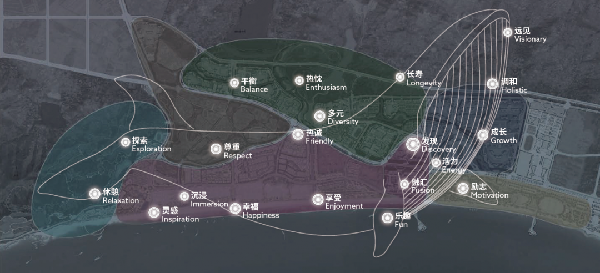 保利金町灣技術(shù)篇