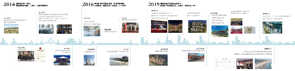 保利金町灣技術(shù)篇