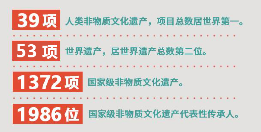 吳巍:用景觀營造“煥”醒文化遺產(chǎn)