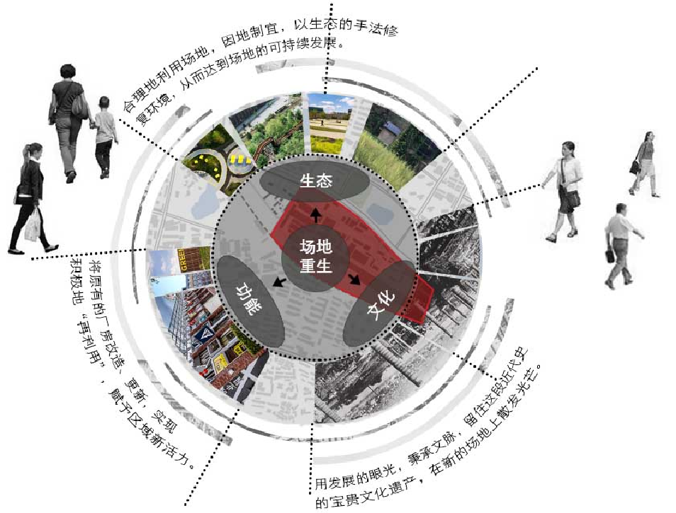 吳巍:用景觀營造“煥”醒文化遺產(chǎn)
