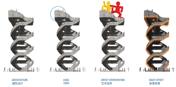 蔣曉飛：傳統村落空間重構及價值重塑