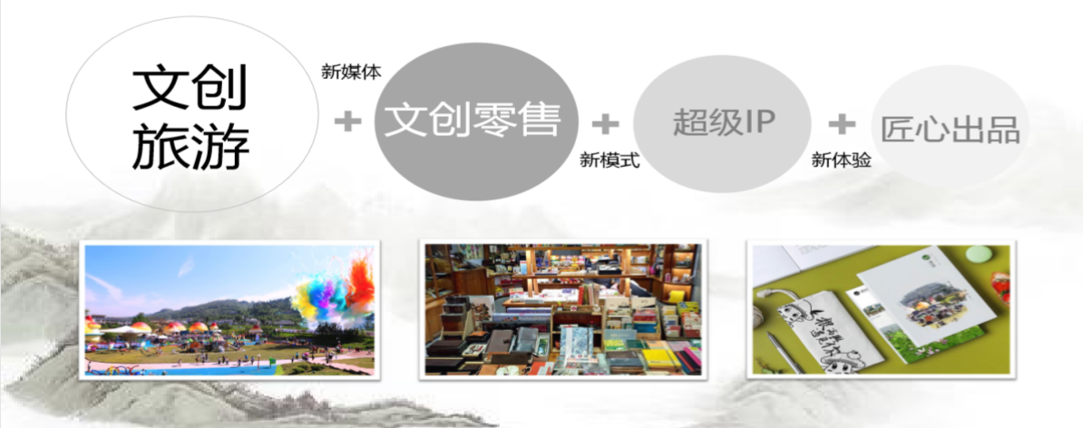 董莉莉：設(shè)計(jì)介入鄉(xiāng)村多維路徑探索