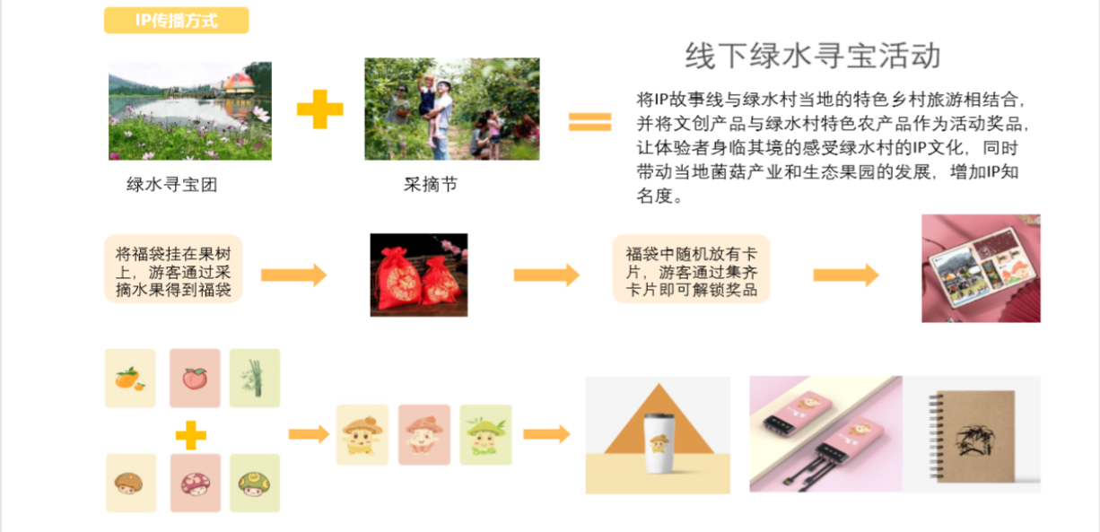 董莉莉：設(shè)計(jì)介入鄉(xiāng)村多維路徑探索