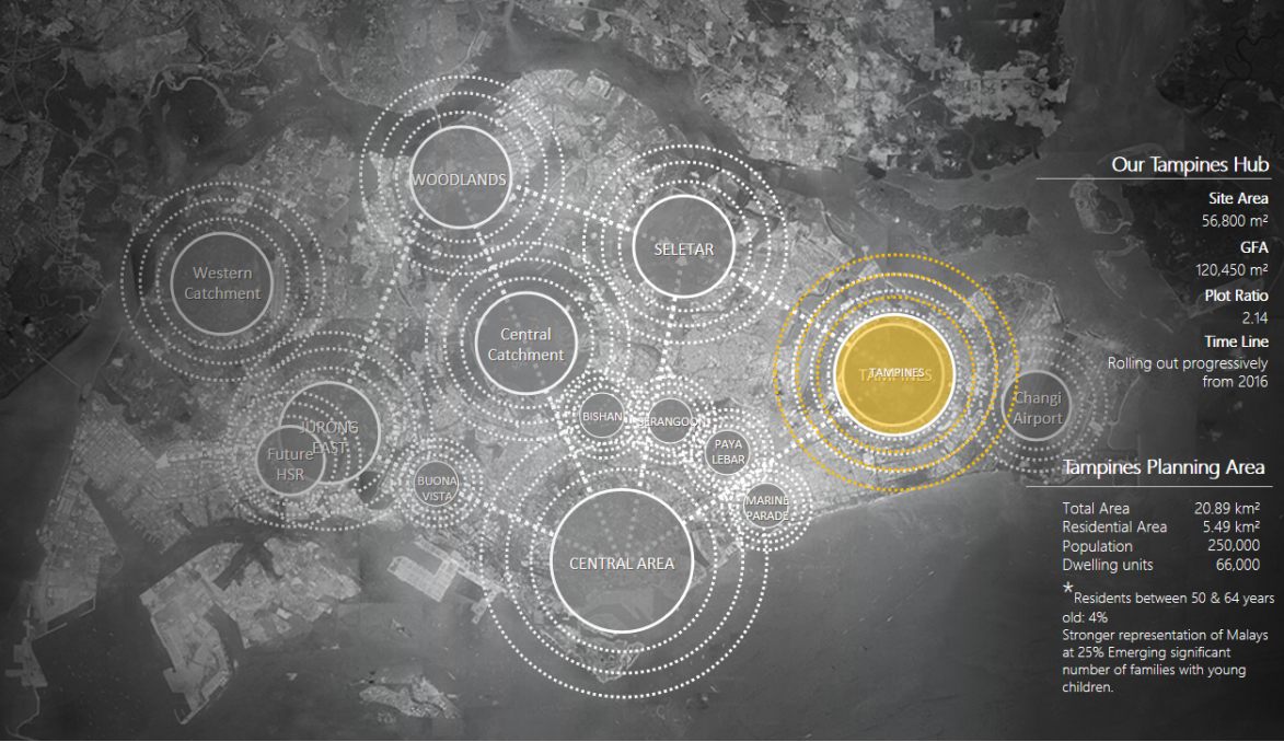 新加坡城市公共空間與社區(qū)的融合