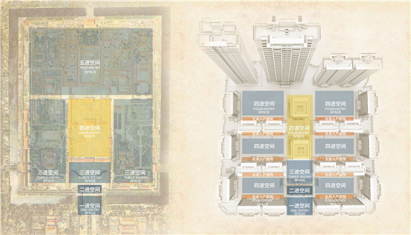GND杰地景觀丨新希望·錦官府