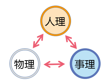 火星移民越來越近，如何進(jìn)行城市設(shè)計(jì)