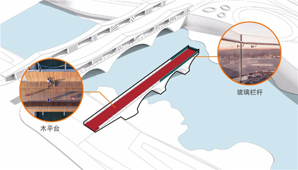 思樸設計丨黃山浦溪河青藍橋藝術營造