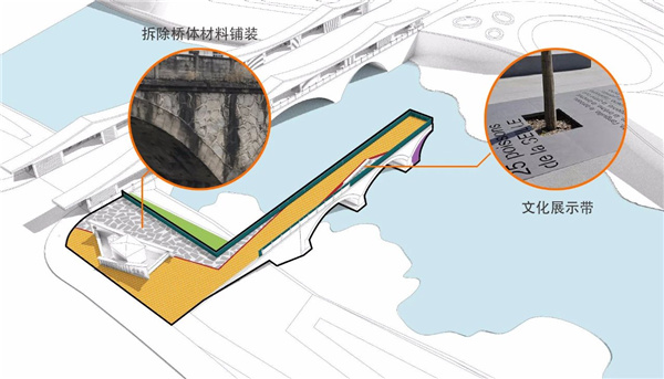 思樸設計丨黃山浦溪河青藍橋藝術營造