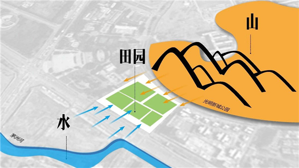 怡境設(shè)計(jì)丨深圳光明文化藝術(shù)中心