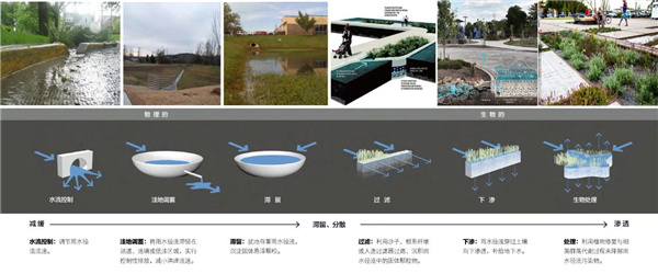 怡境設(shè)計(jì)丨深圳光明文化藝術(shù)中心