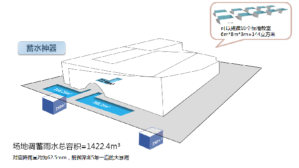 怡境設(shè)計(jì)丨深圳光明文化藝術(shù)中心