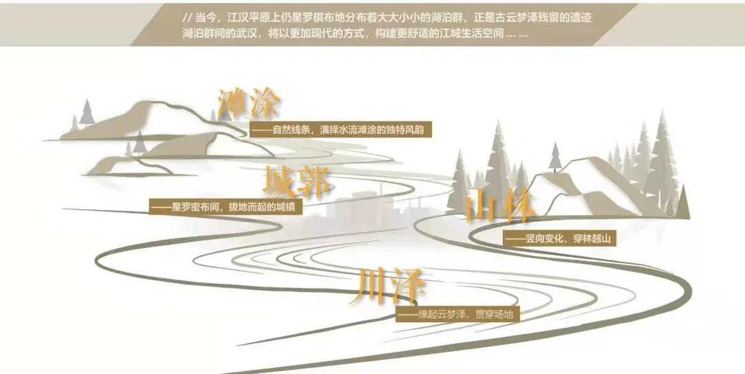 魏瑪設計丨武漢金輝·世界城