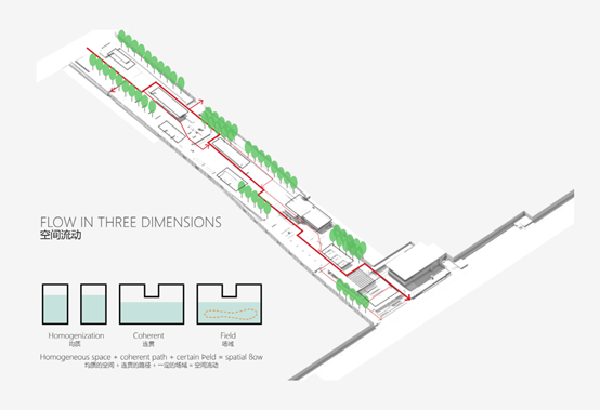 魏瑪設(shè)計丨祥生·城市之光