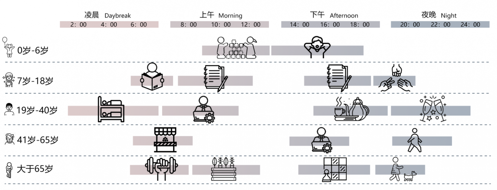 第十二屆園冶杯一等獎作品《松陽古鎮的租賃花園設計》解讀