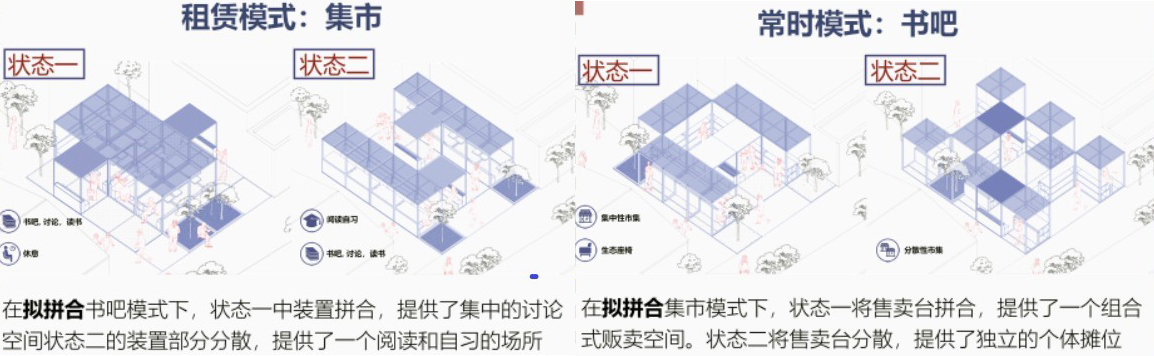 第十二屆園冶杯一等獎作品《松陽古鎮的租賃花園設計》解讀