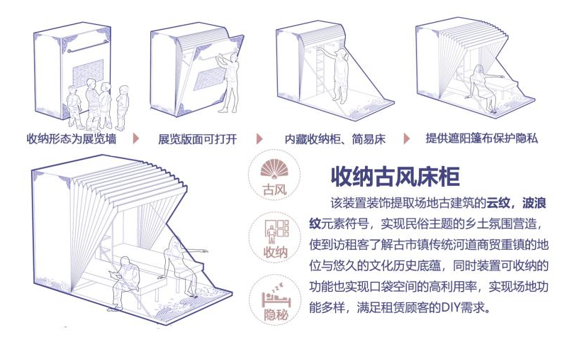 第十二屆園冶杯一等獎作品《松陽古鎮的租賃花園設計》解讀
