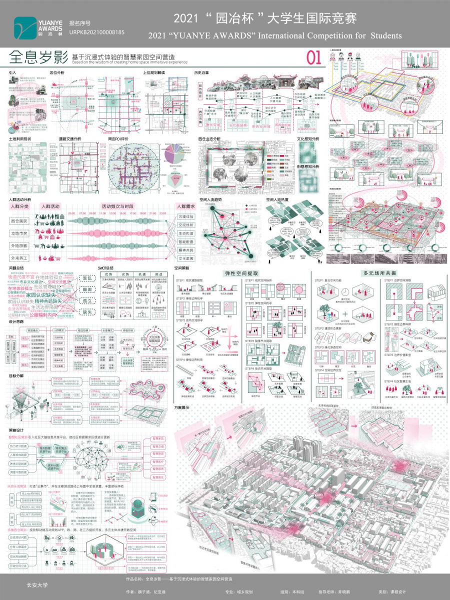 第十二屆園冶杯大學生國際競賽一等獎得主魏子涵紀亞迪:文化共享智慧家園