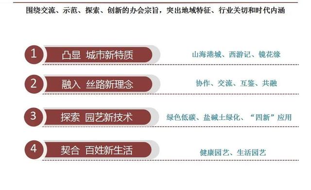 第十二屆江蘇省園博會(huì)園博園有啥特色?來(lái)看“劇透”