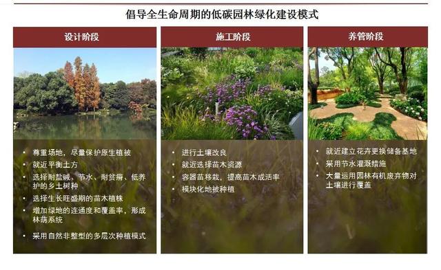 第十二屆江蘇省園博會(huì)園博園有啥特色?來(lái)看“劇透”