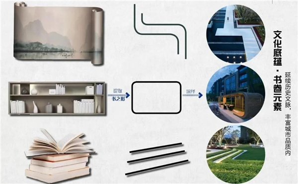 園冶杯參賽作品丨朗閱清華