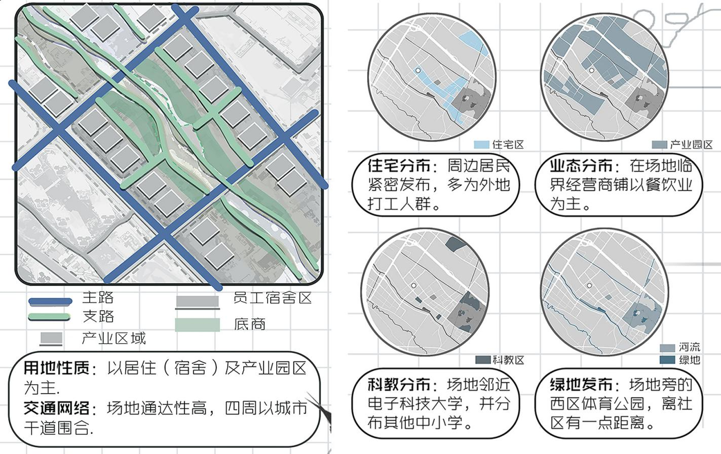 第十二屆園冶杯一等獎作品《下班了!打工仔!》解讀