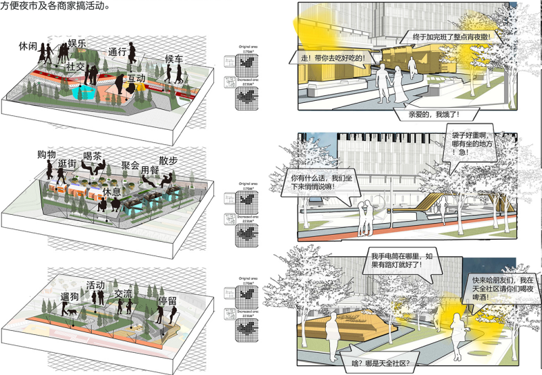 第十二屆園冶杯一等獎作品《下班了!打工仔!》解讀