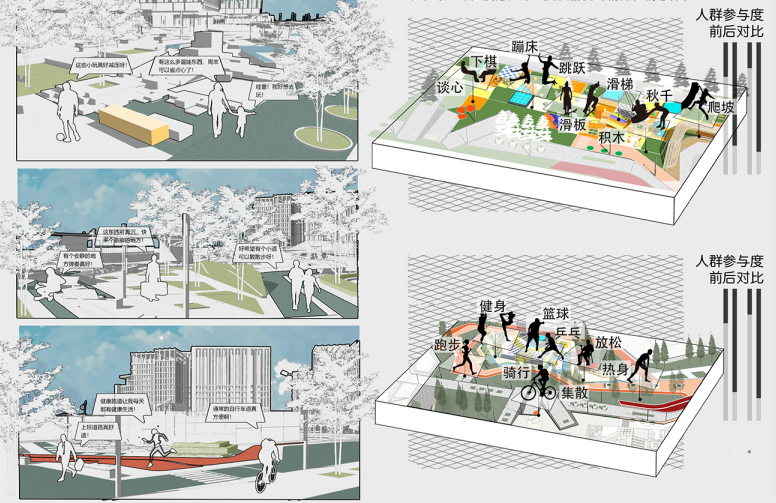 第十二屆園冶杯一等獎作品《下班了!打工仔!》解讀