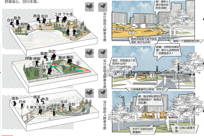 第十二屆園冶杯一等獎作品《下班了!打工仔!》解讀