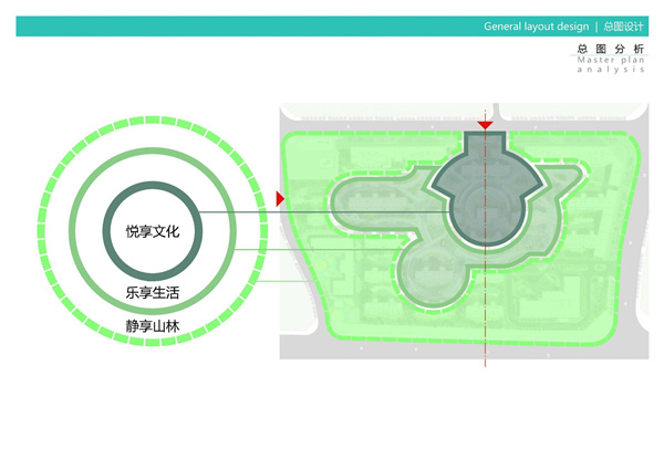 義烏佛堂項(xiàng)目景觀設(shè)計(jì)