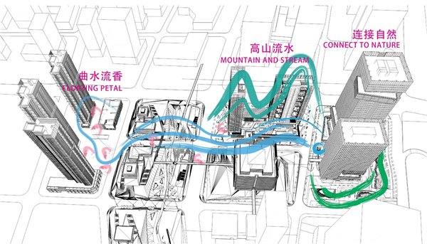 招商前海領(lǐng)璽項(xiàng)目景觀(guān)設(shè)計(jì)